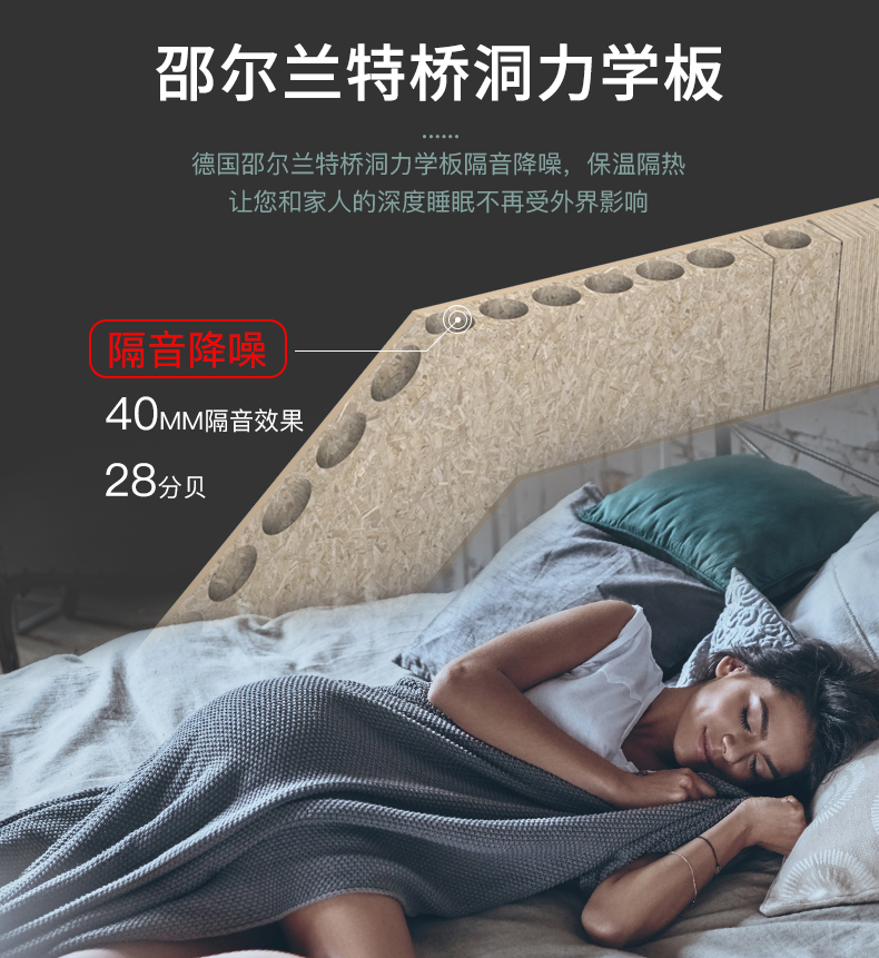 派的木門芯材紹爾蘭特橋洞力學板6大優(yōu)勢